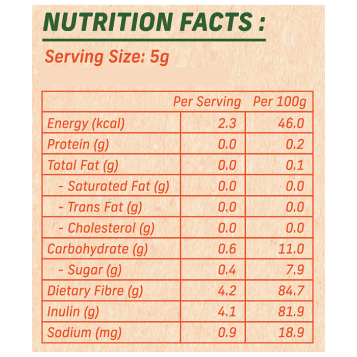 Alchemy Fiber for Rice 700g (Diabetic Friendly, High Fiber) — Raw Bites